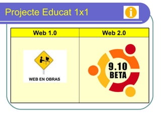 Projecte Educat 1x1 Web 2.0 Web 1.0 
