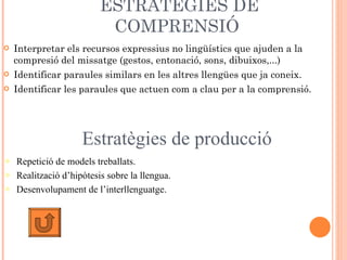 ESTRATÈGIES DE COMPRENSIÓ  Interpretar els recursos expressius no lingüístics que ajuden a la compresió del missatge (gestos, entonació, sons, dibuixos,...) Identificar paraules similars en les altres llengües que ja coneix. Identificar les paraules que actuen com a clau per a la comprensió. Estratègies de producció  Repetició de models treballats. Realització d’hipòtesis sobre la llengua. Desenvolupament de l’interllenguatge. 