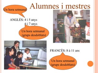 Alumnes i mestres ANGLÉS: 4 i 5 anys 6 i 7 anys Un hora setmanal Un hora setmanal  (grups desdoblats) FRANCÉS: 8 à 11 ans  Un hora setmanal (grups desdoblats) 