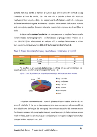 castellà. Per altra banda, el nombre d’alumnes que arriben al nostre institut un cop
començat el curs és mínim, per mor que en el procés ordinari de matrícula
habitualment es cobreixen totes les places vacants ofertades i assolim les ràtios que
estableix la normativa vigent. Així mateix, s’observa un increment continuat d’alumnat
amb necessitat específica de suport educatiu, característica comuna als altres IES de la
zona.
        Si atenem a les dades d'escolaritat cal assenyalar que el nombre d'alumnes s'ha
incrementat de manera progressiva i constant des de la ignauguració de l'institut (en el
curs 2011-2012) fins a l'actualitat. No arribava a 75 el nombre d'alumnes en el primer
curs acadèmic, i enguany sumen 130, distribuïts segons indica la Taula 1.


Taula 1: Relació d'unitats i alumnes en els estudis que s'imparteixen al centre1
Estudis Curs Unitats Nombre
Est
       Estudis                         Curs                         Unitats                       Alumnes
                                     1r curs                            3                            68
         ESO                                                            2                            58
                                     2n curs
        UECCO                         TVA                               1                             4


       Pel que fa a la procedència de l'alumnat, el col·legi en què varen realitzar els
estudis primaris, aportem el gràfic següent (Figura 1 ):

         Figura 1: Ceips de procedència de l'alumnat matriculat en algun dels estudis que ofereix el centre


                                    7,94%                                Ceip Cervantes
                           3,97%
                                                                         Ceip Vara de Rei
                                                34,13%
                               19,84%
                                                                         Ceip Can Coix
                                           25,40%                        Ceip Guillem

                       8,73%                                             CC Can Bonet
                                                                         Altres




        El nivell de coneixements de l’alumnat que ens arriba de sisè de primària és, en
general, mig-baix. Hi ha, però, algunes excepcions, que normalment són conseqüència
d’un absentisme perllongat, de rebuig cap a la institució escolar o de problemàtiques
familiars complexes. A la taula següent es pot veure la proporció d’alumnat que, a cada
nivell de l’ESO, es troba en el curs que li correspon per edat (percentatge d’idoneïtat), i
que per tant no ha repetit curs mai:




Salvador Ruiz Borras – Projecte de direcció IES Sa Serra
                                                                                                              6
 