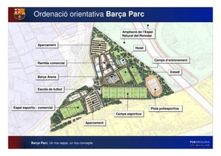 Ordenació orientativa Barça Parc

                                                               Ampliació de l’Espai
                                                               Natural del Remolar

                Aparcament
                                                                       Hotel


                                                                                      Camps d’entrenament
                Rambla comercial

                                                                                               Estadi
                Barça Arena


                Escola de futbol




Espai esportiu - comercial                                                       Pista poliesportiva
                                                            Camps esportius

                                               Aparcament




           Barça Parc. Un nou espai, un nou concepte
 