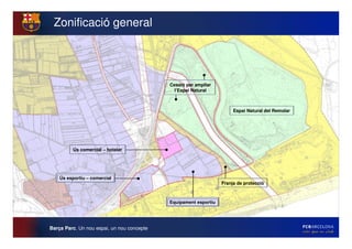Zonificació general




                                            Cessió per ampliar
                                             l’Espai Natural



                                                                       Espai Natural del Remolar




         Ús comercial – hoteler




    Ús esportiu – comercial
                                                                  Franja de protecció



                                            Equipament esportiu




Barça Parc. Un nou espai, un nou concepte
 