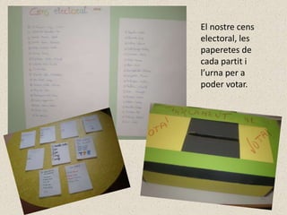 El nostre cens
electoral, les
paperetes de
cada partit i
l’urna per a
poder votar.
 