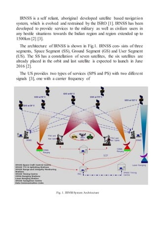 IRNSS is a self reliant, aboriginal developed satellite based navigation
system, which is evolved and restrained by the ISRO [1]. IRNSS has been
developed to provide services to the military as well as civilian users in
any hostile situations towards the Indian region and region extended up to
1500km [2] [3].
The architecture of IRNSS is shown in Fig.1. IRNSS con- sists of three
segments, Space Segment (SS), Ground Segment (GS) and User Segment
(US). The SS has a constellation of seven satellites, the six satellites are
already placed in the orbit and last satellite is expected to launch in June
2016 [2].
The US provides two types of services (SPS and PS) with two different
signals [3], one with a carrier frequency of
Fig. 1. IRNSS System Architecture
 