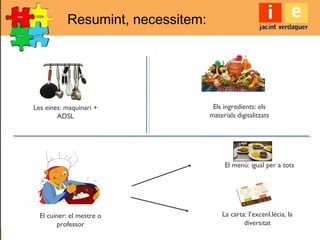 Resumint, necessitem:
Les eines: maquinari +
ADSL
Els ingredients: els
materials digitalitzats
El cuiner: el mestre o
professor
El menú: igual per a tots
La carta: l’excenl.lècia, la
diversitat
 