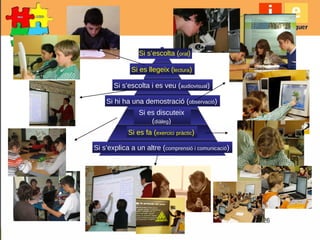 26
Si es llegeix (lectura)
Si s’escolta i es veu (audiovisual)
Si hi ha una demostració (observació)
Si es discuteix
(diàleg)
Si es fa (exercici pràctic)
Si s’explica a un altre (comprensió i comunicació)
Si s’escolta (oral)
 