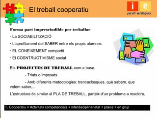 El treball cooperatiu
Forma part imprescindible per treballar:
- La SOCIABILITZACIÓ
- L’aprofitament del SABER entre els propis alumnes
- EL CONEIXEMENT compartit
- El COSNTRUCTIVISME social
Els PROJECTES DE TREBALL com a base.
- Triats o imposats
- Amb diferents metodologies: trencaclosques, què sabem, que
volem saber,...
L’estructura és similar al PLA DE TREBALL, parteix d’un problema a resoldre.
T. Cooperatiu = Activitats competencials + interdisciplinarietat + praxis + en grup
 