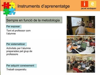 Instruments d’aprenentatge
Per exposar
Per sistematitzar
Per adquirir coneixement
Tant el professor com
l’alumne
Activitats per l’alumne
preparades pel grup de
professors
Treball cooperatiu
Sempre en funció de la metodologia
 