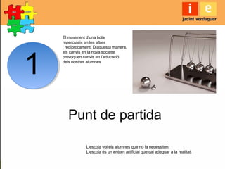 1
L’escola vol els alumnes que no la necessiten.
L’escola és un entorn artificial que cal adequar a la realitat.
Punt de partida
El moviment d’una bola
repercuteix en les altres
i recíprocament. D’aquesta manera,
els canvis en la nova societat
provoquen canvis en l’educació
dels nostres alumnes
 