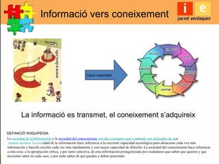 La sociedad de la Información y la sociedad del conocimiento son dos conceptos que a menudo son utilizados de una
manera acrítica. La sociedad de la información hace referencia a la creciente capacidad tecnológica para almacenar cada vez más
información y hacerla circular cada vez más rápidamente y con mayor capacidad de difusión. La sociedad del conocimiento hace referencia
a otra cosa: a la apropiación crítica, y por tanto selectiva, de esta información protagonizada por ciudadanos que saben que quieren y que
necesitan saber en cada caso, y por ende saben de qué pueden y deben prescindir.
DEFINICIÓ WIQUIPEDIA
Informació vers coneixement
Canvi important
La informació es transmet, el coneixement s’adquireix
 