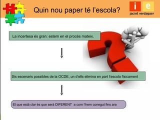 Quin nou paper té l’escola?
La incertesa és gran: estem en el procés mateix.
Sis escenaris possibles de la OCDE, un d’ells elimina en part l’escola físicament
El que està clar és que serà DIFERENT a com l’hem conegut fins ara
 