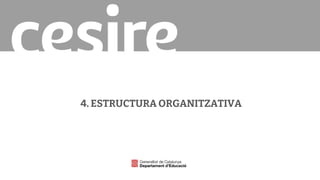 4. ESTRUCTURA ORGANITZATIVA
 