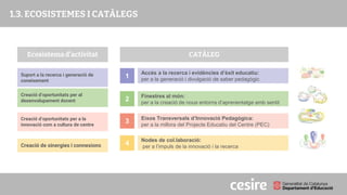 PRESENTACIÓ
3 Eixos Transversals d’Innovació Pedagògica:
per a la millora del Projecte Educatiu del Centre (PEC)
4
Nodes de col.laboració:
per a l’impuls de la innovació i la recerca
2 Finestres al món:
per a la creació de nous entorns d’aprenentatge amb sentit
1
Accés a la recerca i evidències d’èxit educatiu:
per a la generació i divulgació de saber pedagògic
CATÀLEG
Ecosistema d’activitat
Creació d’oportunitats per al
desenvolupament docent
Creació d’oportunitats per a la
innovació com a cultura de centre
Creació de sinergies i connexions
 