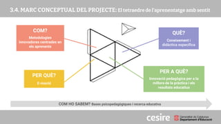 PRESENTACIÓ
COM HO SABEM? Bases psicopedagògiques i recerca educativa
PER A QUÈ?
Innovació pedagògica per a la
millora de la pràctica i els
resultats educatius
QUÈ?
Coneixement i
didàctica específica
COM?
Metodologies
innovadores centrades en
els aprenents
PER QUÈ?
E-moció
 
