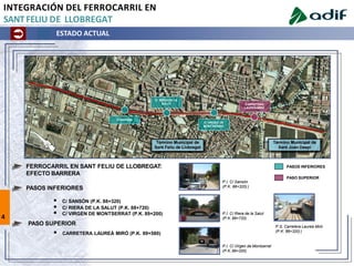 A.2 ESTADO ACTUAL
FERROCARRIL EN SANT FELIU DE LLOBREGAT:
EFECTO BARRERA
PASOS INFERIORES
 C/ SANSÓN (P.K. 88+320)
 C/ R...