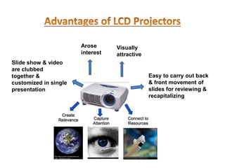 Projected Aids - AV Aids