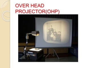 OVER HEAD
PROJECTOR(OHP)
 