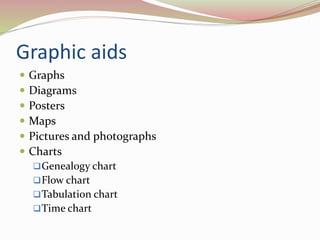 Graphic aids
 Graphs
 Diagrams
 Posters
 Maps
 Pictures and photographs
 Charts
Genealogy chart
Flow chart
Tabulation chart
Time chart
 