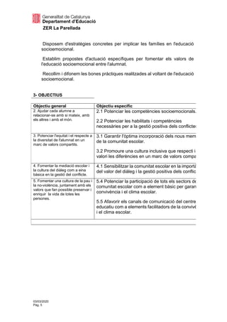 ZER La Parellada
03/03/2020
Pàg. 5
Disposem d'estratègies concretes per implicar les famílies en l'educació
socioemocional.
Establim propostes d'actuació específiques per fomentar els valors de
l'educació socioemocional entre l'alumnat.
Recollim i difonem les bones pràctiques realitzades al voltant de l'educació
socioemocional.
3- OBJECTIUS
Objectiu general Objectiu específic
2. Ajudar cada alumne a
relacionar-se amb si mateix, amb
els altres i amb el món.
2.1 Potenciar les competències socioemocionals.
2.2 Potenciar les habilitats i competències
necessàries per a la gestió positiva dels conflictes.
3. Potenciar l'equitat i el respecte a
la diversitat de l'alumnat en un
marc de valors compartits.
3.1 Garantir l'òptima incorporació dels nous membres
de la comunitat escolar.
3.2 Promoure una cultura inclusiva que respecti i
valori les diferències en un marc de valors compartits.
4. Fomentar la mediació escolar i
la cultura del diàleg com a eina
bàsica en la gestió del conflicte.
4.1 Sensibilitzar la comunitat escolar en la importància
del valor del diàleg i la gestió positiva dels conflictes.
5. Fomentar una cultura de la pau i
la no-violència, juntament amb els
valors que fan possible preservar i
enriquir la vida de totes les
persones.
5.4 Potenciar la participació de tots els sectors de la
comunitat escolar com a element bàsic per garantir la
convivència i el clima escolar.
5.5 Afavorir els canals de comunicació del centre
educatiu com a elements facilitadors de la convivència
i el clima escolar.
 