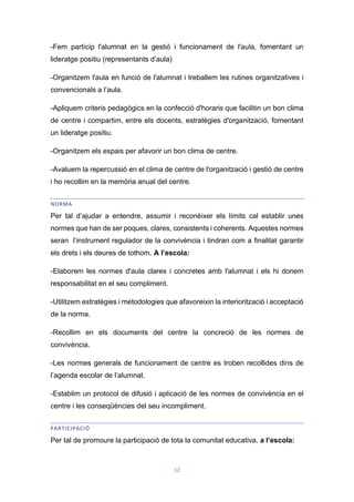 12
-Fem partícip l'alumnat en la gestió i funcionament de l'aula, fomentant un
lideratge positiu (representants d’aula)
-Organitzem l'aula en funció de l'alumnat i treballem les rutines organitzatives i
convencionals a l’aula.
-Apliquem criteris pedagògics en la confecció d'horaris que facilitin un bon clima
de centre i compartim, entre els docents, estratègies d'organització, fomentant
un lideratge positiu.
-Organitzem els espais per afavorir un bon clima de centre.
-Avaluem la repercussió en el clima de centre de l'organització i gestió de centre
i ho recollim en la memòria anual del centre.
NORMA
Per tal d’ajudar a entendre, assumir i reconèixer els límits cal establir unes
normes que han de ser poques, clares, consistents i coherents. Aquestes normes
seran l’instrument regulador de la convivència i tindran com a finalitat garantir
els drets i els deures de tothom. A l’escola:
-Elaborem les normes d'aula clares i concretes amb l'alumnat i els hi donem
responsabilitat en el seu compliment.
-Utilitzem estratègies i metodologies que afavoreixin la interiorització i acceptació
de la norma.
-Recollim en els documents del centre la concreció de les normes de
convivència.
-Les normes generals de funcionament de centre es troben recollides dins de
l’agenda escolar de l’alumnat.
-Establim un protocol de difusió i aplicació de les normes de convivència en el
centre i les conseqüències del seu incompliment.
PARTICIPACIÓ
Per tal de promoure la participació de tota la comunitat educativa, a l’escola:
 