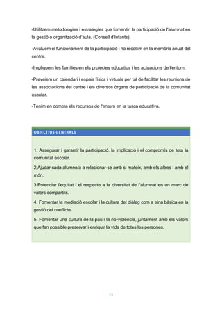 13
-Utilitzem metodologies i estratègies que fomentin la participació de l'alumnat en
la gestió o organització d’aula. (Consell d’Infants)
-Avaluem el funcionament de la participació i ho recollim en la memòria anual del
centre.
-Impliquem les famílies en els projectes educatius i les actuacions de l'entorn.
-Preveiem un calendari i espais físics i virtuals per tal de facilitar les reunions de
les associacions del centre i els diversos òrgans de participació de la comunitat
escolar.
-Tenim en compte els recursos de l'entorn en la tasca educativa.
OBJECTIUS GENERALS
1. Assegurar i garantir la participació, la implicació i el compromís de tota la
comunitat escolar.
2.Ajudar cada alumne/a a relacionar-se amb si mateix, amb els altres i amb el
món.
3.Potenciar l'equitat i el respecte a la diversitat de l'alumnat en un marc de
valors compartits.
4. Fomentar la mediació escolar i la cultura del diàleg com a eina bàsica en la
gestió del conflicte.
5. Fomentar una cultura de la pau i la no-violència, juntament amb els valors
que fan possible preservar i enriquir la vida de totes les persones.
 