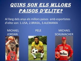 Quins son Els mllors
paisos d’ElitE?
Al llarg dels anys els millors paisos amb esportistes
d’elite son: 1.USA, 2.BRASIL, 3.ALEMANIA
MICHAEL PELE MICHAEL
JORDAN SCHUMACHER
 