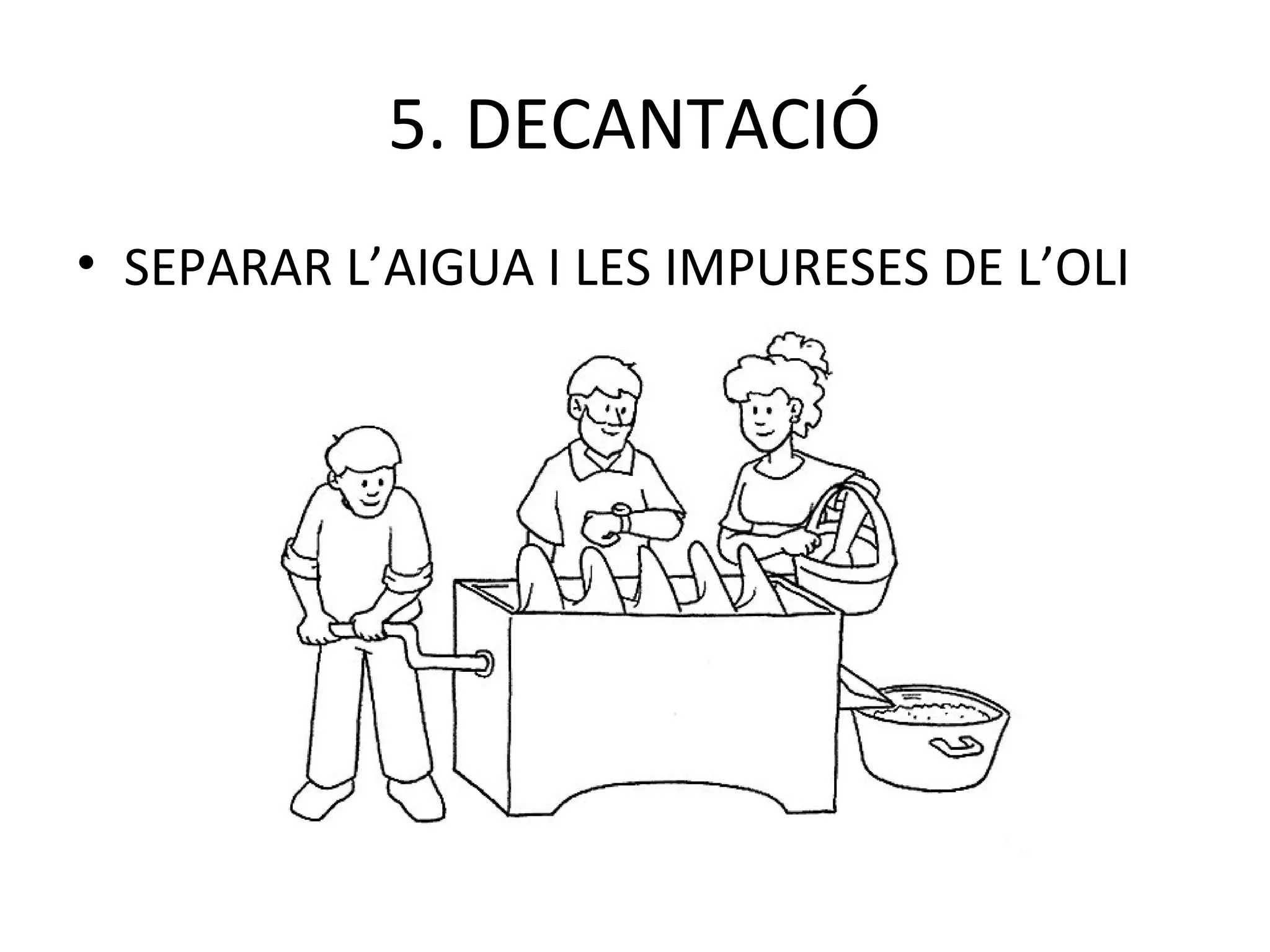 5. DECANTACIÓ
• SEPARAR L’AIGUA I LES IMPURESES DE L’OLI
 