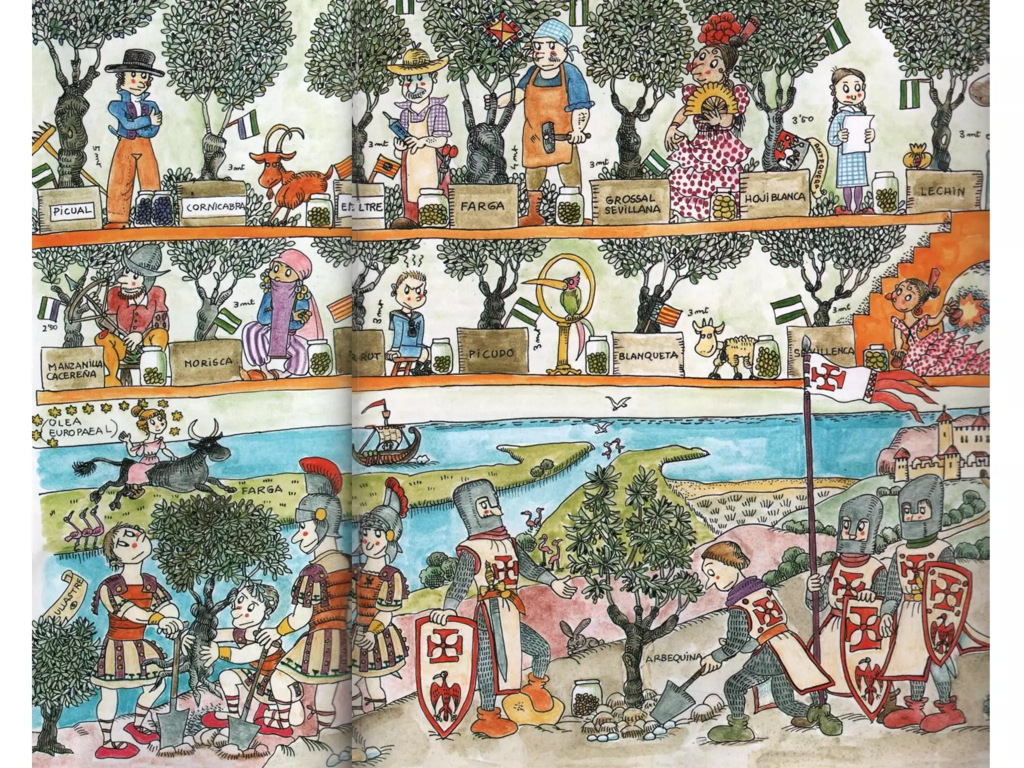 Projecte De L’Olivera