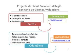 8 
Projecte de Salut Bucodental Regió 
Sanitària de Girona: Presentació 
Curs escolar 2014-2015 
 