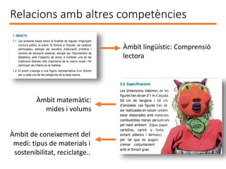 Àmbit lingüístic: Comprensió
lectora
Àmbit matemàtic:
mides i volums
Àmbit de coneixement del
medi: tipus de materials i
sostenibilitat, reciclatge..
Relacions amb altres competències
 