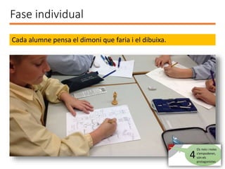 Fase individual
Cada alumne pensa el dimoni que faria i el dibuixa.
 