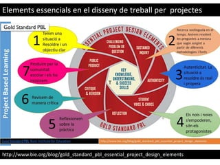 http://www.bie.org/blog/gold_standard_pbl_essential_project_design_elements
T
Elements essencials en el disseny de treball per projectes
 