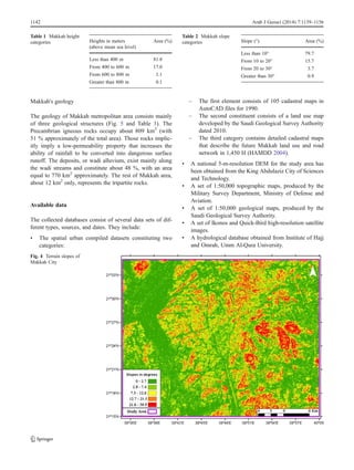 Projected_impacts_of_land_use_and_road_n.pdf
