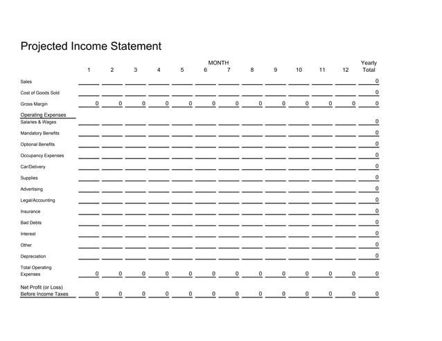 Projected Income Statement1 97 | PPT