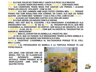 EVA: ELS QUE VOLEN NO TENEN MOLT JUNTS ELS PEUS I ELS BRAÇOS
GABRIEL: ALGUNS TENEN DOS MANS I 2 PEUS. CLAUDIA: COM NOSALTRES
POL: ELS CARNÍVORS TENEN MANS PER AGAFAR LES PRESES. I ALGUNS
TENEN LES UNGLES “AFILADES”, COM VA DIR L’ALEX
CLAUDIO: ELS QUE CAMINEN AMB DUES POTES CORREN MÉS. EVA: PERQUÈ
PODEN FER COM NOSALTRES PER CÒRRER. EN CANVI, ELS QUE EN TENEN
QUATRE LES TENEN MÉS “GORDES” I VAN A POC A POC, COM VA DIR L’ALAN.
PABLO: ALGUNS LES TENEN MÉS CURTES I D’ALTRES MITJANES
EVA: ELS QUE NEDEN LES MOUEN COM ELS DOFINS.
MIREU, HEU VIST QUE EL COCODRIL I ELS RINOCERONT S’ASSEMBLEN ALS
DINOSAURES? DIU L’HUGO. SÍ, DIU EL POL, EL TRICERAPTOR ES EL QUE MÉS
S’ASSEMBLA AL RINOCERONT. ES VERITAT, SÓN IGUALS DE GRUIXUTS, VA DIR
L’ARIADNA. CLAR, DIU EL GABRIEL, COM QUE VA EXISTIR EL TRICERAPTOR VA
SURGIR EL RINOCERONT.
ARIADNA: MIRA EL OVIRAPTOR ES SEMBLA AL PINGÜÍ PEL BEC
EVA: JA SE EL QUE VA PASSAR, ELS DINOSAURES TENIEN ALTRES ANIMALS A
DINTRE I QUAN ES VAN MORIR VAN SORGIR ELS D’ARA.
ALAN: L “AVESTRUZ” S’ASSEMBLA AL SALTASAURUS PERQUE TÉ EL COLL
MOLT LLARG
CLAUDIA: I EL PISTOSAUROS ES SEMBLA A LA TORTUGA PERQUÈ TE LES
POTES IGUALS.


AIXÍ DONC VAM DECIDIR FER UN
MURAL PER TAL DE CLASSIFICAR
ALS     DIFERENTS    ANIMALS
ACTUALS, TENINT PRESENT SI ES
DESPLAÇAVEN AMB DUES O
QUATRE POTES
 