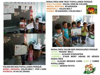NOSALTRES HEM TRIAT PAPALLONES PERQUÈ:
                                           •EVA I CLAUDIA: VOLEN I SÓN DE COLORS
                                           •MIREIA, MARTINA: M’AGRADEN
                                           •MERITXELL: VOLEN MOLT
                                           •YLÈNIA: M’AGRADEN I VOLEN MOLT




                                              NOSALTRES VOLEM SER DINOSAURES PERQUÈ:
                                              •ALAN: “RUGEN” MOLT
                                              •CLAUDIO: ALGUNS S’ESPANTEN
                                              •GABRIEL: S’HAN MORT ABANS DE NÈIXER
                                              NOSALTRES
                                              •POL: ALGUNS MENGEN CARN. ALEX: I TAMBÉ
                                              PAPALLONES
                                              •ARNAU: NEIXEN PETITS
VOLEM DIR-NOS PAPALLONES PERQUÈ:
ARISE I ARIADNA: VOLEN MOLT , PER L’AIRE
PATRICIA: HI HA DE GRANS
 