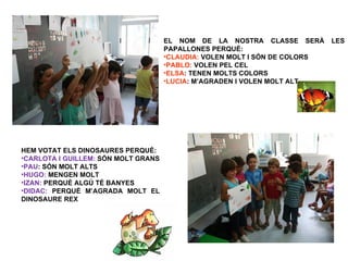 EL NOM DE LA NOSTRA CLASSE SERÀ        LES
                                     PAPALLONES PERQUÈ:
                                     •CLAUDIA: VOLEN MOLT I SÓN DE COLORS
                                     •PABLO: VOLEN PEL CEL
                                     •ELSA: TENEN MOLTS COLORS
                                     •LUCIA: M’AGRADEN I VOLEN MOLT ALT




HEM VOTAT ELS DINOSAURES PERQUÈ:
•CARLOTA I GUILLEM: SÓN MOLT GRANS
•PAU: SÓN MOLT ALTS
•HUGO: MENGEN MOLT
•IZAN: PERQUÈ ALGÚ TÉ BANYES
•DIDAC: PERQUÈ M’AGRADA MOLT EL
DINOSAURE REX
 