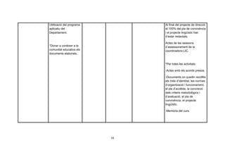 Utilització del programa        Al final del projecte de direcció
aplicatiu del                   el 100% del pla de convivència
Departament.                    i el projecte lingüístic han
                                d’estar redactats.

                                Actes de les sessions
*Donar a conèixer a la          d’assessorament de la
comunitat educativa els         coordinadora LIC.
documents elaborats.


                                *Per totes les activitats:

                                -Actes amb els acords presos.

                                -Documents on quedin recollits
                                els trets d’identitat, les normes
                                d’organització i funcionament,
                                el pla d’acollida, la concreció
                                dels criteris metodològics i
                                d’avaluació, el pla de
                                convivència, el projecte
                                lingüístic.

                                -Memòria del curs.




                           16
 