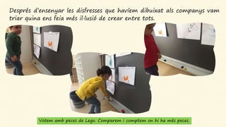 Título
Després d’ensenyar les disfresses que havíem dibuixat als companys vam
triar quina ens feia més il·lusió de crear entre tots.
Votem amb peces de Lego. Comparem i comptem on hi ha més peces.
 