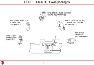 Hercules Engine Diesel Injector Routing Hercules C Project Overview | PPT