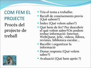 COM FEM EL PROJECTE Procés del projecte de treball Tria el tema a treballar. Recull de coneixements previs (Què sabem?) Índex (Què volem saber?) Què hem de fer? Per descobrir el què volem saber?On podem trobar informació: Internet,   WebQuest, Jclic, vídeos, llibres, revistes, biblioteca escolar… Recollir i organitzar la informació  Donar resposta (Què volem saber?) Avaluació (Què hem après ?) 