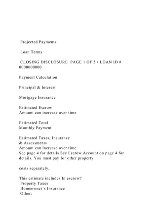 Projected Payments
Loan Terms
CLOSING DISCLOSURE PAGE 1 OF 5 • LOAN ID #
0000000000
Payment Calculation
Principal & Interest
Mortgage Insurance
Estimated Escrow
Amount can increase over time
Estimated Total
Monthly Payment
Estimated Taxes, Insurance
& Assessments
Amount can increase over time
See page 4 for details See Escrow Account on page 4 for
details. You must pay for other property
costs separately.
This estimate includes In escrow?
Property Taxes
Homeowner’s Insurance
Other:
 
