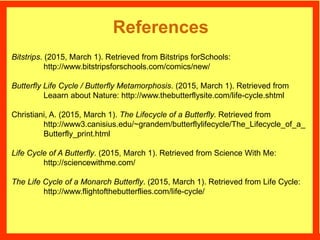 References
Bitstrips. (2015, March 1). Retrieved from Bitstrips forSchools:
http://www.bitstripsforschools.com/comics/new/
Butterfly Life Cycle / Butterfly Metamorphosis. (2015, March 1). Retrieved from
Leaarn about Nature: http://www.thebutterflysite.com/life-cycle.shtml
Christiani, A. (2015, March 1). The Lifecycle of a Butterfly. Retrieved from
http://www3.canisius.edu/~grandem/butterflylifecycle/The_Lifecycle_of_a_
Butterfly_print.html
Life Cycle of A Butterfly. (2015, March 1). Retrieved from Science With Me:
http://sciencewithme.com/
The Life Cycle of a Monarch Butterfly. (2015, March 1). Retrieved from Life Cycle:
http://www.flightofthebutterflies.com/life-cycle/