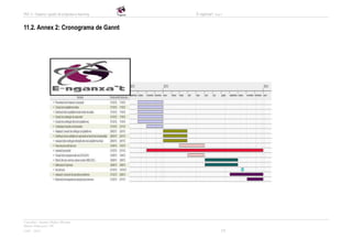 PAC 3 - Disseny i gestió de projectes e-learning   E-nganxa’t   Grup 5



11.2. Annex 2: Cronograma de Gannt




Consultor: Juanmi Muñoz Micolau
Màster Educació i TIC
UOC - 2012                                                          19
 