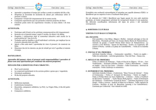 Col—legi Amor de Dios                                       Curs 2012 - 2013               Col—legi Amor de Dios                                       Curs 2012 - 2013

    •   Aprendre a organitzar el temps per arribar a sentir-se satisfets del dia a dia.    S’estableix una avaluació extraordinària al setembre per aquells alumnes d’ESO i 1r
    •   Despertar la necessitat de moments de silenci per reflexionar sobre el             Batxillerat que no superin el curs a l’avaluació final (juny).
        present i el futur.
    •   Compartir l’ il—lusió del cinquantenari de la nostra escola.                       Per als alumnes de l’ ESO i Batxillerat que hagin passat de curs amb matèries
    •   Compartir experiències que ens permetin construir projectes de futur.              pendents, al Centre programarà activitats de recuperació durant el curs posterior.
    •   Construir ponts entre les experiències viscudes, la tasca diària i els teus        Els diferents coordinadors informaran del tipus de prova i del calendari
        somnis.                                                                            corresponent.

ACTIVITATS:
                                                                                           9. SORTIDES CULTURALS
    •   Participar amb il—lusió en les activitats commemoratives del cinquantenari.
                                                                                           VISITES CULTURALS I LÚDIQUES.
    •   Sessions on es fomenti temps i espai d’ escolta, de silenci i de diàleg.
    •   Pregàries i celebracions amb la comunitat educativa amb ocasió de la               ED. INFANTIL
        convocatòria de l’ Any de la Fe.                                                          Fem panellets a Can Ribas. (Bigues i Riells).- Animals salvatges al Zoo de
    •   Trobades amb les famílies a nivell individual i col—lectiu, per implicar-los en           Barcelona.- Passejada pel bosc a la Granja (Santa Maria de Palautordera).-
        el procés educatiu dels seus fills.                                                       Animals de granja a Castell Fluvià (Sant Esteve de Palautordera).- La
    •   Agrair a Déu cada matí l’ oportunitat de viure el present i de construir un               verema a Can Moncau.- Aquari de Barcelona.- Teatre: La Caputxeta. Els
        futur.                                                                                    Lluïsos d’Horta.- sortida a la platja de Castelldefells. – Visita de la Guàrdia
    •   Dissenyar des de les tutories un pla de treball per tal d’ aprofitar al màxim             Urbana.
        el temps.
                                                                                           C. INICIAL D’ ED. PRIMÀRIA
                                                                                                  Activitats Guàrdia Urbana – Castanyada i panellets – Teatre en anglès –
BATXILLERAT.                                                                                      Taller de melmelada – Activitat gimnàstica.- Parc del Fum – Dansa Ara.

Aprendre del passat, viure el present amb responsabilitat i percebre el                    C. MITJÀ D’ ED. PRIMÀRIA
futur com una oportunitat per realitzar els nostres projectes.                                    Visita a la fàbrica de Nutrexpa – Visita al Cim de les Àligues.– El circ – Jocs
                                                                                                  Tradicionals – Activitats Guàrdia Urbana – Visita a Mercabarna – Teatre
MITJANS PER A DESENVOLUPAR L’OBJECTIU.                                                            en Anglès – Parc de Can Cases – Còlonies – Taller d’artesania.- Activitat de
                                                                                                  waterpolo.- Visita Catalunya en miniatura.-
    •   Pla d’ acció tutorial.
    •   La cooperació participant en les accions petites o grans que s’ organitzin.        C. SUPERIOR D’ ED. PRIMÀRIA
    •   Orientació acadèmica.                                                                     Activitats Guàrdia Urbana – Conferència “Mare Teresa de Calcuta” – Visita
    •   El dia del projecte educatiu.                                                             al Cosmocaixa – Visita a l’ Aeroport de Barcelona – Teatre en Anglès –
                                                                                                  Visita al Poblat Ibèric de Torre Balldovina – Colònies – Visita a l’Auditori
ACTIVITATS:                                                                                       de Barcelona “Cantània” – Visita Museu Molí paperer – Visita al Parlament
                                                                                                  de Catalunya – Conferència “Consell de Savis” – Activitats Esportivas a Can
    •   Reflexions matinals.                                                                      Dragó.- Visita a correus.- Audició al Palau de la Música.- Taller Agència de
    •   Conferències formatives.                                                                  Consum.- Sortides al port de Barcelona (passeig a les Golondrines).-
    •   Eucaristia, campanyes solidàries, La PAU, La Virgen Niña, el dia del padre                Caminata per Collserola.- Parc infantil de tràfic
        Usera, etc...
    •   Campanyes solidàries.




                                                                                      10                                                                                     19
 
