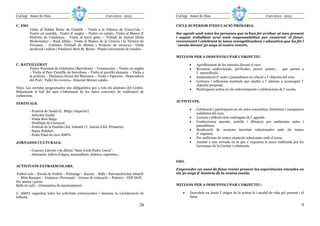 Col—legi Amor de Dios                                          Curs 2012 - 2013          Col—legi Amor de Dios                                       Curs 2012 - 2013

C. ESO                                                                                   CICLE SUPERIOR D’EDUCACIÓ PRIMÀRIA.
         Visita al Poblat Ibèric de Calafell – Visita a la Fàbrica de Coca-Cola –
         Teatre en castellà.- Teatre d’ anglès – Teatre en català.- Visita al Museu d’   Ser agraït amb totes les persones que m’han fet arribar al meu present
         Història de Catalunya.- Visita al barri gòtic – Treball de síntesi (Ruta        i seguir treballant avui amb responsabilitat per construir el futur,
         Modernista) .- Raid atlètic.- Visita al Museu de la Ciència i la Tècnica de     reconeixent i celebrant la tasca evangelitzadora i educativa que ha fet l
         Terrassa – Colònies (Treball de Síntesi i Projecte de recerca).- Visita         ‘ escola durant 50 anys al nostre entorn.
         medieval i tallers i Fundació Món St. Benet.- Planta tractament de residus-

                                                                                         MITJANS PER A DESENVOLUPAR L’OBJECTIU.

C. BATXILLERAT                                                                                   •   Aprofitament de les tutories durant el curs.
       Teatre Nacional de Catalunya (Barcelona) – Cosmocaixa – Teatre en anglès                  •   Recursos audiovisuals, pel—lícules, power points... que portin a
       – Visita al Parc Científic de barcelona – Visita al pavelló alemany – Visita a                l’ autoreflexió.
       la pedrera – Dinàmica litoral del Maresme – Visita s Figueres.- Depuradora                •   Ambientació d’ aules i passadissos en relació a l’ objectiu del curs.
       del Prat.- Taller fes recerca.- Itinerari literari català.-                               •   Lectures i reflexions matinals que ajudin a l’ alumne a aconseguir l’
                                                                                                     objectiu proposat.
Nota: Les sortides programades són obligatòries per a tots els alumnes del Centre.               •   Participació activa en els esdeveniments i celebracions de l’ escola.
Mitjançant el full del mes s’informarà de les dates concretes de realització de
cadascuna.
                                                                                         ACTIVITATS.
FESTIVALS.
                                                                                                 •   Celebració i participació en els actes eucarístics, festivitats i campanyes
         - Festival de Nadal (C. Mitjà i Superior)
                                                                                                     solidàries del curs.
         - Activitat Nadal.
         - Visita Reis Mags.                                                                     •   Lectura i reflexió dels continguts de l’ agenda.
         - Desfilada de Carnaval.                                                                •   Confeccionar murals, cartells i dibuixos per ambientar aules i
         - Festival de la Família (Ed. Infantil i C. Inicial d’Ed. Primària)                         passadissos.
         - Sopar Solidari.                                                                       •   Realització de sessions tutorials relacionades amb els temes
         - Festa Final de curs AMPA                                                                  d’ enguany.
                                                                                                 •   Fer audicions de temes musicals relacionats amb el tema.
JORNADES CULTURALS.                                                                              •   Assistir a una xerrada en la que s’ exposarà la tasca realitzada per les
                                                                                                     Germanes de la Caritat i voluntaris.
         - Concurs Literari i de dibuix “Sant Jordi-Padre Usera”.
         - Animació, tallers d’aigua, manualitats, pintura, esportius…

                                                                                         ESO.
ACTIVITATS EXTRAESCOLARS.
                                                                                         Emprendre un camí de futur tenint present les experiències viscudes en
Futbol sala – Escola de Futbol – Patinatge – Karate – Balls –Psicomotricitat infantil    els 50 anys d’ història de la nostra escola.
 – Mini Basquet – Guitarra i Percussió – Cursos de relaxació – Pintura – HIP HOP.
Per mares i pares:
Balls de saló – Gimnàstica de manteniment.                                               MITJANS PER A DESENVOLUPAR L’OBJECTIU:

L’ AMPA organitza totes les activitats extraescolars i demana la col—laboració de            •   Descobrir en Jesús l’ origen de la nostra fe i model de vida pel present i el
tothom.                                                                                          futur.

                                                                                  20                                                                                          9
 