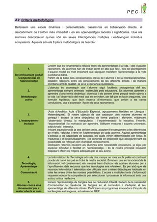 P E C
4.2. Criteris metodològics
Defensem una escola dinàmica i personalitzada, basant-nos en l’observació directa, el
descobriment de l’entorn més immediat i en els aprenentatges raonats i significatius. Que els
alumnes descobreixin quines són les seves Intel·ligències múltiples i esdevinguin individus
competents. Aquests són els 8 pilars metodològics de l’escola:
1.
Un enfocament global
i competencial de
l’aprenentatge
Creiem que és fonamental la relació entre els aprenentatges i la vida. I des d’aquest
raonament, els alumnes han de trobar sentit en allò que fan i, des del plantejament
d’aquest model és molt important que sàpiguen transferir l’aprenentatge a la vida
quotidiana diària.
Partim de la base dels coneixements previs de l’alumne i de la interdisciplinarietat,
establint relacions entre els coneixements de les diferents àmbits i de manera
prioritària amb la realitat i la seva experiència quotidiana.
2.
Metodologia
activa
L’objectiu és aconseguir que l’alumne sigui l’autèntic protagonista del seu
aprenentatge sempre orientats i estimulats pels educadors. Els alumnes aprenen a
aprendre d’una forma dinàmica i vivencial i els donem eines perquè restin oberts a
la vida i a l’observació del medi que els envolten, per tal que es facin preguntes, que
formulin hipòtesis, que facin recerca d’informació, que arribin a les seves
conclusions, que s’expressin i facin els seus raonaments.
3.
L’ensenyament
inclusiu
(Aula d’Acollida, Aula d’Educació Especial, agrupaments flexibles en Llengua i
Matemàtiques). El nostre objectiu és que cadascun dels nostres alumnes es
conegui i accepti la seva singularitat de forma positiva i afavorim, mitjançant
l’observació directa, la manipulació i l’experimentació la iniciativa, l’interès,
l’espontaneïtat i la motivació per aprendre. Utilitzem mesures i suports universals,
addicionals i intensius.
Iniciant aquest procés ja des de ben petits, adaptem l’ensenyament a les diferències
de nivells, velocitat i ritme en l’aprenentatge de cada alumne. Aquest aprenentatge
s’adequa a les capacitats de cadascú, les quals vénen determinades per l’edat, la
maduresa i el desenvolupament, i es concreta en propostes que asseguren tant les
possibilitats de reforçar com d’ampliar coneixements.
Dediquem l’atenció escaient als alumnes amb necessitats educatives, ja sigui per
especial dificultat o facilitat en l’aprenentatge, i és la nostra principal ocupació
disposar i oferir-los mitjans adequats per al seu avenç.
4.
Tecnologia,
Aprenentatge
i
Comunicació
La Informàtica i la Tecnologia són els dos camps on més es fa palès el continuat
procés de canvi en què es troba la nostra societat. Entenem que en la societat de la
informació i el coneixement, els mestres hem d’educar els nostres alumnes per a
l’aprofitament dels recursos que les tecnologies ens ofereixen. És per això que els
recursos informàtics i telemàtics són utilitzats com a eines didàctiques habituals en
totes les àrees dintre les nostres possibilitats. L’accés a múltiples fonts d’informació
requereix educar la competència per seleccionar i processar la informació amb una
actitud crítica i reflexiva.
5.
Idiomes com a eina
fonamental per a
restar oberts al món
Iniciem l’aprenentatge de l’anglès des de l’educació Infantil. Sabem de la necessitat
d’incrementar la presència de l’anglès en el currículum i d’adaptar el seu
aprenentatge als diferents ritmes. Participem en programes innovadors d’impuls de
les llengües estrangeres, actualment el GEP.
 