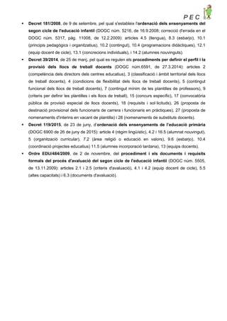 P E C
 Decret 181/2008, de 9 de setembre, pel qual s'estableix l'ordenació dels ensenyaments del
segon cicle de l'educació infantil (DOGC núm. 5216, de 16.9.2008; correcció d'errada en el
DOGC núm. 5317, pàg. 11008, de 12.2.2009): articles 4.5 (llengua), 8.3 (esbarjo), 10.1
(principis pedagògics i organitzatius), 10.2 (contingut), 10.4 (programacions didàctiques), 12.1
(equip docent de cicle), 13.1 (concrecions individuals), i 14.2 (alumnes nouvinguts).
 Decret 39/2014, de 25 de març, pel qual es regulen els procediments per definir el perfil i la
provisió dels llocs de treball docents (DOGC núm.6591, de 27.3.2014): articles 2
(competència dels directors dels centres educatius), 3 (classificació i àmbit territorial dels llocs
de treball docents), 4 (condicions de flexibilitat dels llocs de treball docents), 5 (contingut
funcional dels llocs de treball docents), 7 (contingut mínim de les plantilles de professors), 9
(criteris per definir les plantilles i els llocs de treball), 15 (concurs específic), 17 (convocatòria
pública de provisió especial de llocs docents), 18 (requisits i sol·licituds), 26 (proposta de
destinació provisional dels funcionaris de carrera i funcionaris en pràctiques), 27 (proposta de
nomenaments d'interins en vacant de plantilla) i 28 (nomenaments de substituts docents).
 Decret 119/2015, de 23 de juny, d’ordenació dels ensenyaments de l’educació primària
(DOGC 6900 de 26 de juny de 2015): article 4 (règim lingüístic), 4.2 i 16.5 (alumnat nouvingut),
5 (organització curricular), 7.2 (àrea religió o educació en valors), 9.6 (esbarjo), 10.4
(coordinació projectes educatius) 11.5 (alumnes incorporació tardana), 13 (equips docents).
 Ordre EDU/484/2009, de 2 de novembre, del procediment i els documents i requisits
formals del procés d'avaluació del segon cicle de l'educació infantil (DOGC núm. 5505,
de 13.11.2009): articles 2.1 i 2.5 (criteris d'avaluació), 4.1 i 4.2 (equip docent de cicle), 5.5
(altes capacitats) i 6.3 (documents d'avaluació).
 