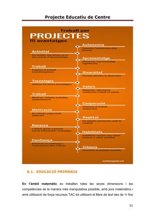 Projecte Educatiu de Centre
7
ESCOLA COMPROMESA I VINCULADA AMB L’ENTORN
El centre educatiu està especialment vinculat amb l’entorn immediat. És un
objectiu primordial proporcionar vivències, per tal que els i les alumnes
coneguin i gaudeixin de l’entorn que els envolta i per aquest motiu s’aprofiten
les ofertes culturals i naturals que el municipi ofereix i, fins i tot, se’n generen
de noves. Aprofitem aquestes sortides per a fomentar la incorporació d’actituds
de respecte vers l’entorn. La nostra comunitat s’implica en molts dels projectes
del territori, ja que pensem que és la millor manera d’integrar tots els membres
de la comunitat en l’entorn proper.
Desenvolupem un projecte d’Hort Escolar per tal d’oferir als nostres infants una
educació mediambiental, basada en la cura, respecte i defensa de la natura.
ESCOLA PROMOTORA DE LA CULTURA I TRADICIONS CATALANES I
D’ARREU
Ens definim com un centre on s’estimula als infants en el coneixement de la
nostra llengua, cultura, història i tradicions, per mitjà de vivències personals.
Integrem les expressions populars, culturals i cíviques de la nostra cultura i
d’altres, entenent la vida i la diversitat cultural, i promovem activitats
relacionades amb la Història de Catalunya, els seus mites i les seves
llegendes.
ESCOLA PLURILINGÜE
Per tal de potenciar la competència comunicativa en altres llengües introduïm la
llengua anglesa com a llengua d’aprenentatge a partir de cinquè de primària en
l’àrea de coneixement del medi. Aquesta introducció d’una segona llengua
estrangera s’ampliarà a primer, segon, tercer i quart de primària en els
següents cursos escolars.
Estem oberts, també, a introduir el francés com a segona llengua estrangera ja
que som una comarca amb proximitat a França i volem donar oportunitat a tots
els infants per fer un ús funcional d’aquesta llengua. Com a escola vetllem per
 