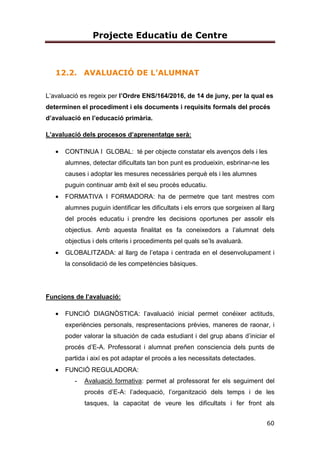 Projecte Educatiu de Centre
60
12.2. AVALUACIÓ DE L’ALUMNAT
L’avaluació es regeix per l’Ordre ENS/164/2016, de 14 de juny, per la qual es
determinen el procediment i els documents i requisits formals del procés
d’avaluació en l’educació primària.
L’avaluació dels procesos d’aprenentatge serà:
• CONTINUA I GLOBAL: té per objecte constatar els avenços dels i les
alumnes, detectar dificultats tan bon punt es produeixin, esbrinar-ne les
causes i adoptar les mesures necessàries perquè els i les alumnes
puguin continuar amb èxit el seu procès educatiu.
• FORMATIVA I FORMADORA: ha de permetre que tant mestres com
alumnes puguin identificar les dificultats i els errors que sorgeixen al llarg
del procés educatiu i prendre les decisions oportunes per assolir els
objectius. Amb aquesta finalitat es fa coneixedors a l’alumnat dels
objectius i dels criteris i procediments pel quals se’ls avaluarà.
• GLOBALITZADA: al llarg de l’etapa i centrada en el desenvolupament i
la consolidació de les competències bàsiques.
Funcions de l’avaluació:
• FUNCIÓ DIAGNÒSTICA: l’avaluació inicial permet conéixer actituds,
experiències personals, respresentacions prèvies, maneres de raonar, i
poder valorar la situación de cada estudiant i del grup abans d’iniciar el
procés d’E-A. Professorat i alumnat preñen consciencia dels punts de
partida i així es pot adaptar el procés a les necessitats detectades.
• FUNCIÓ REGULADORA:
- Avaluació formativa: permet al professorat fer els seguiment del
procés d’E-A: l’adequació, l’organització dels temps i de les
tasques, la capacitat de veure les dificultats i fer front als
 